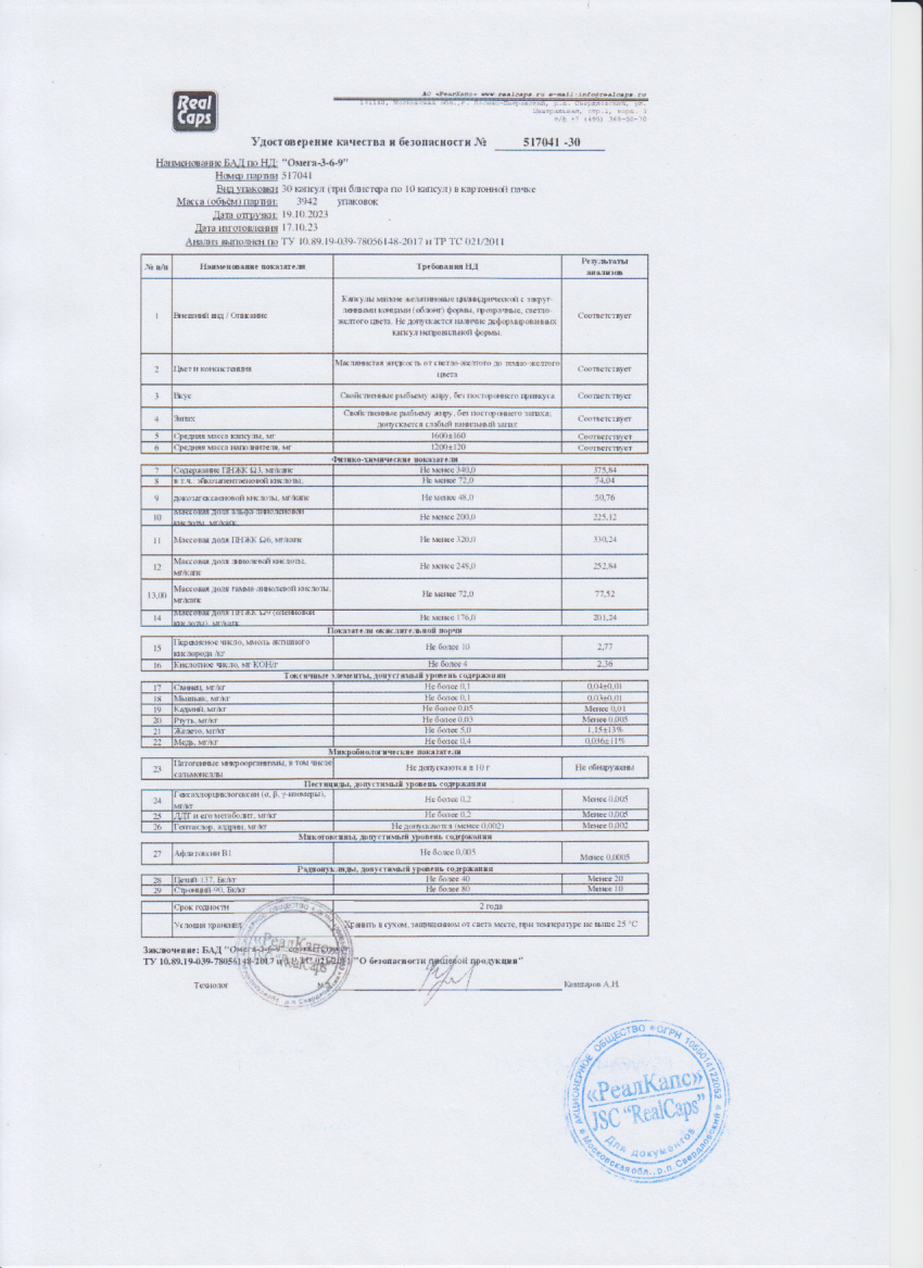 Паспорт №102023